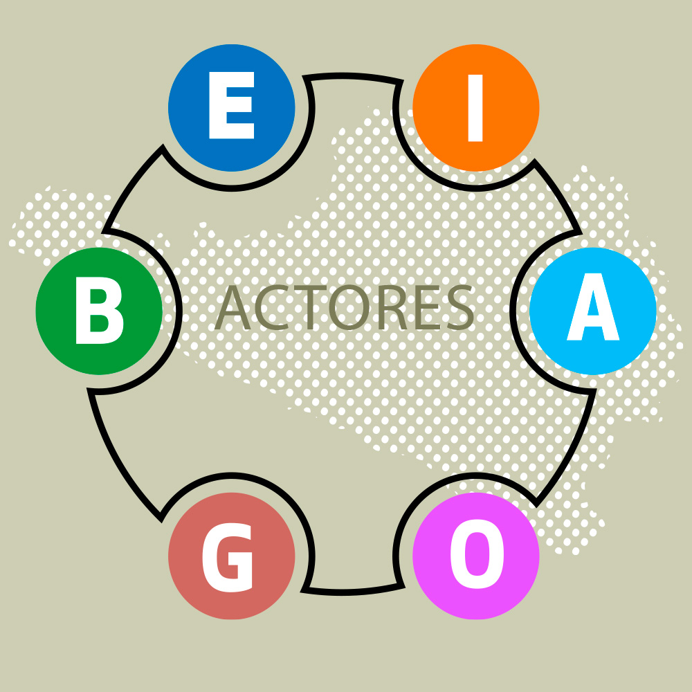 NOSxOTROS Fundación Territorial Arequipa